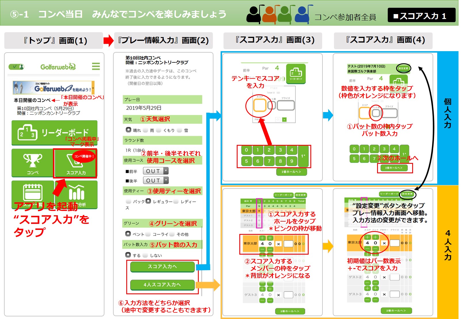 Golferweb よくあるお問い合わせ Golferwebアプリ操作マニュアル